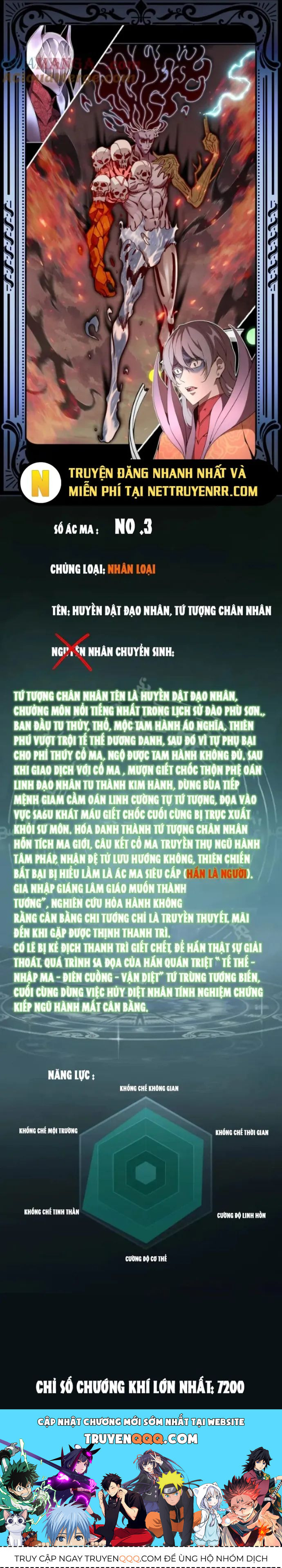 Cao Đẳng Linh Hồn - Chapter 323 - Page 13