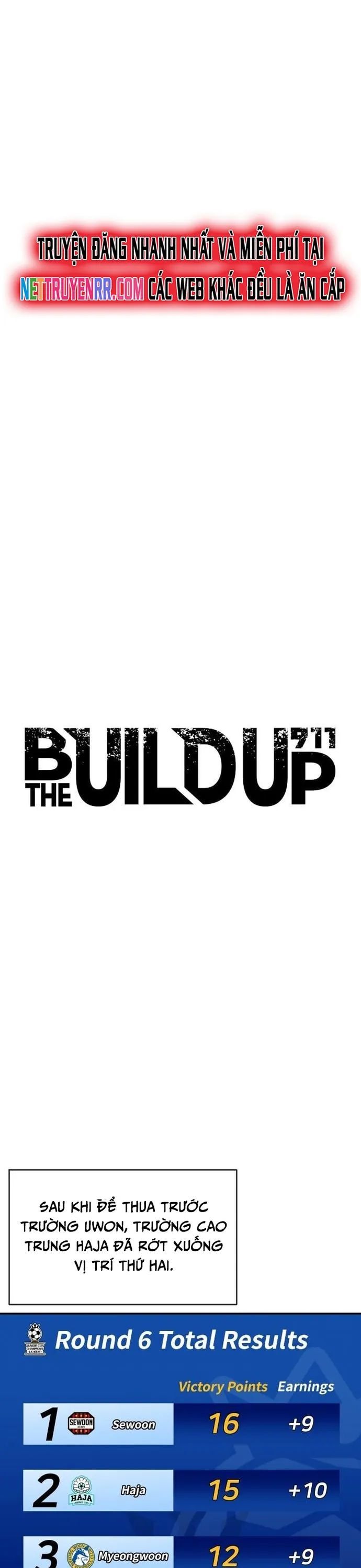 Sân Cỏ Chiến Kí - Chapter 125 - Page 6