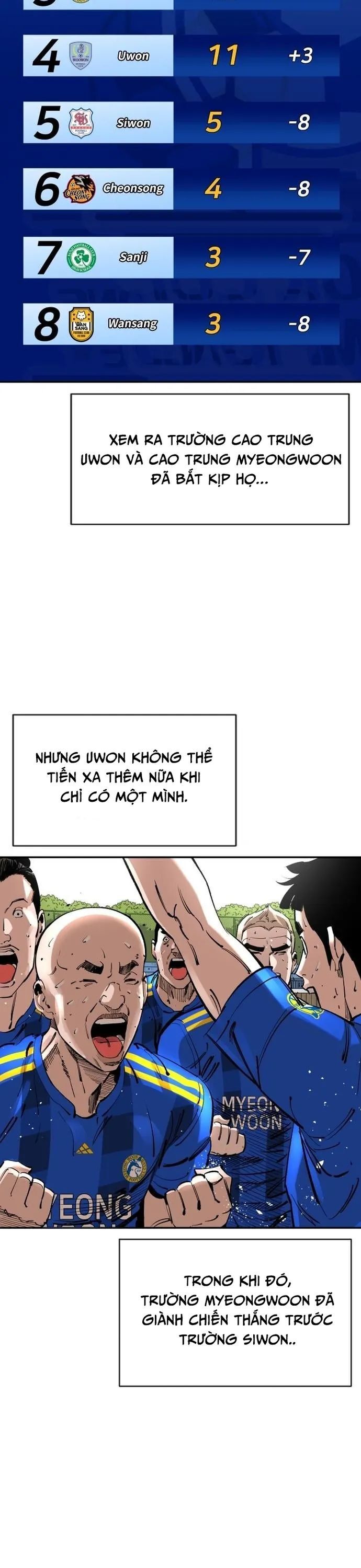 Sân Cỏ Chiến Kí - Chapter 125 - Page 7