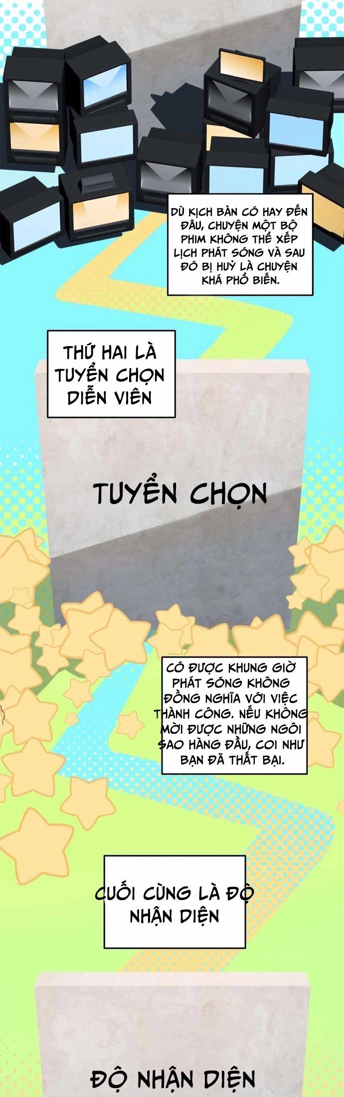 Biên Kịch Gian Lận - Chapter 49 - Page 27