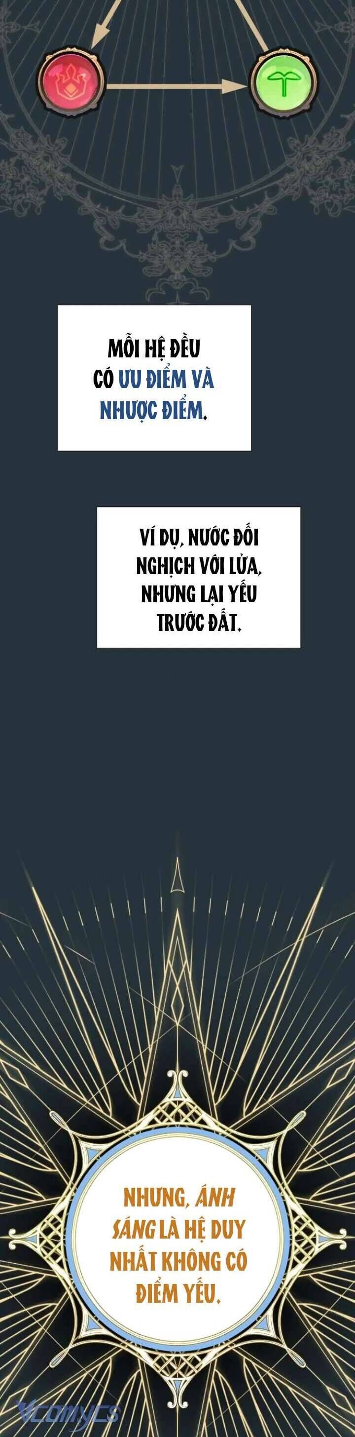 Pháp Sư Hiện Kim Trong Trò Chơi Lỗi - Chapter 12 - Page 40