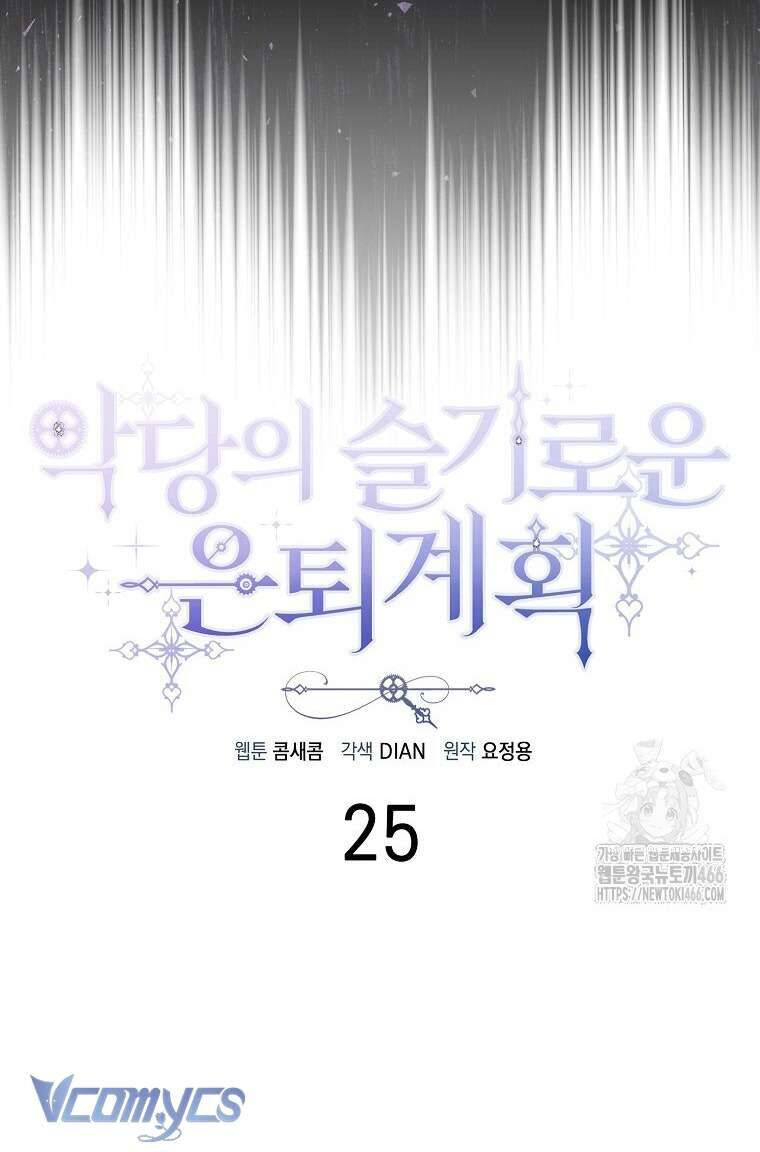 Kế Hoạch Nghỉ Hưu Của Nhân Vật Phản Diện - Chapter 25 - Page 16