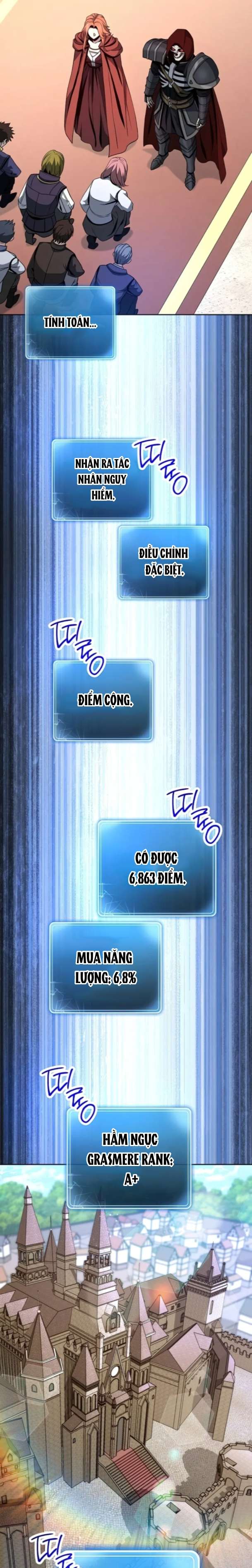 Cốt Binh Trở Lại - Chapter 255 - Page 12