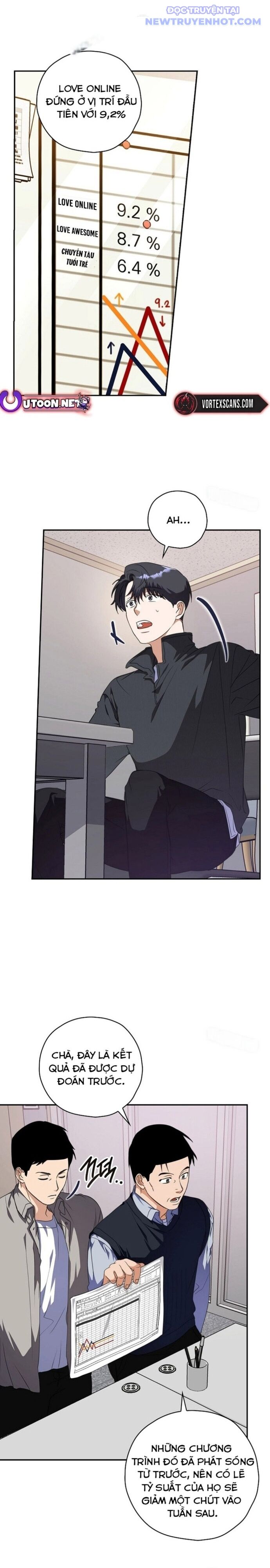 Kẻ Thống Trị Kịch Bản - Chapter 13 - Page 11