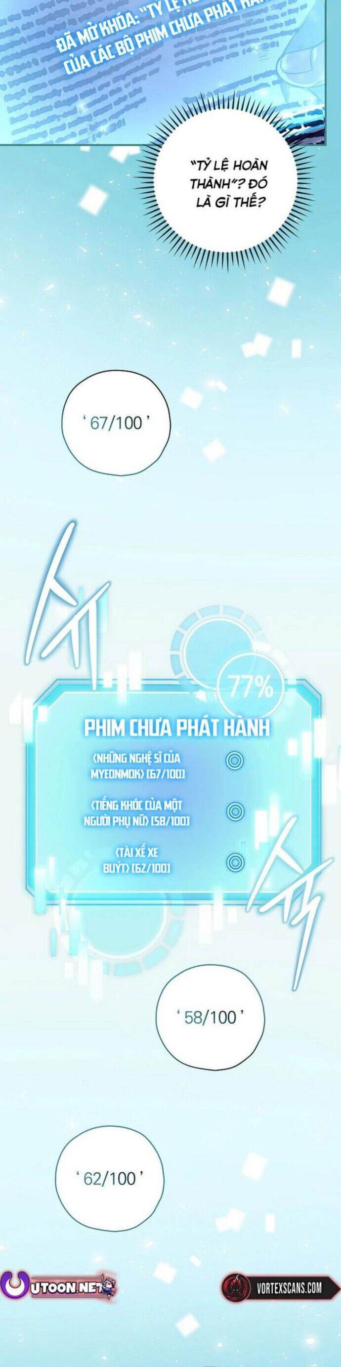 Kẻ Thống Trị Kịch Bản - Chapter 5 - Page 29