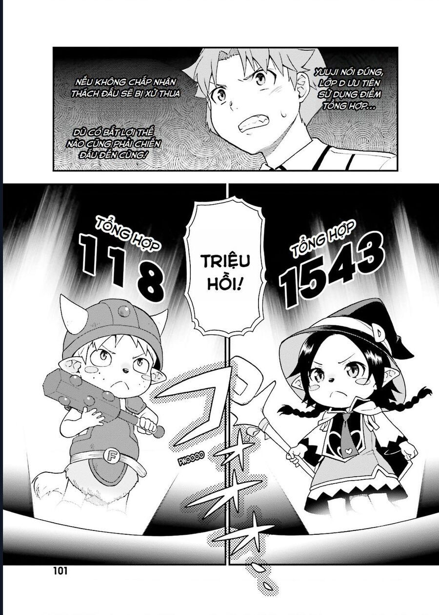 Lũ Ngốc, Bài Thi Và Linh Thú Triệu Hồi - Chapter 45 - Page 13