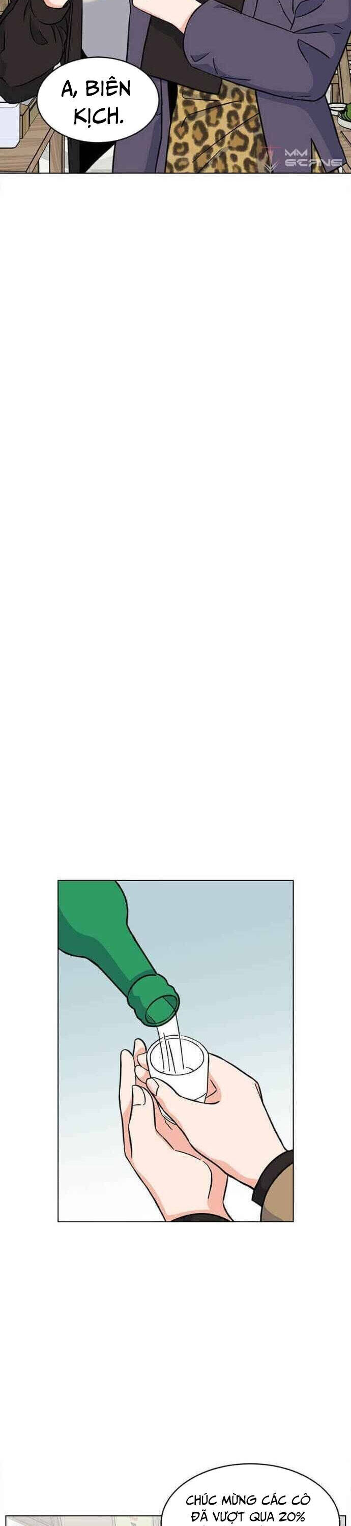 Quản Lý Cấp Cao Nhất Của Năm - Chapter 35 - Page 12