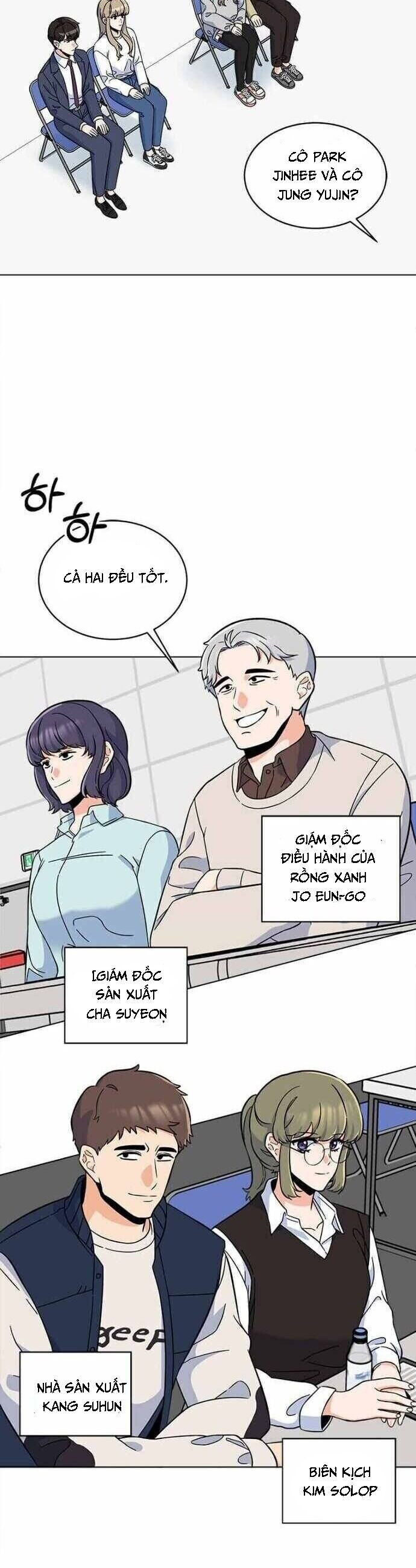 Quản Lý Cấp Cao Nhất Của Năm - Chapter 37 - Page 22