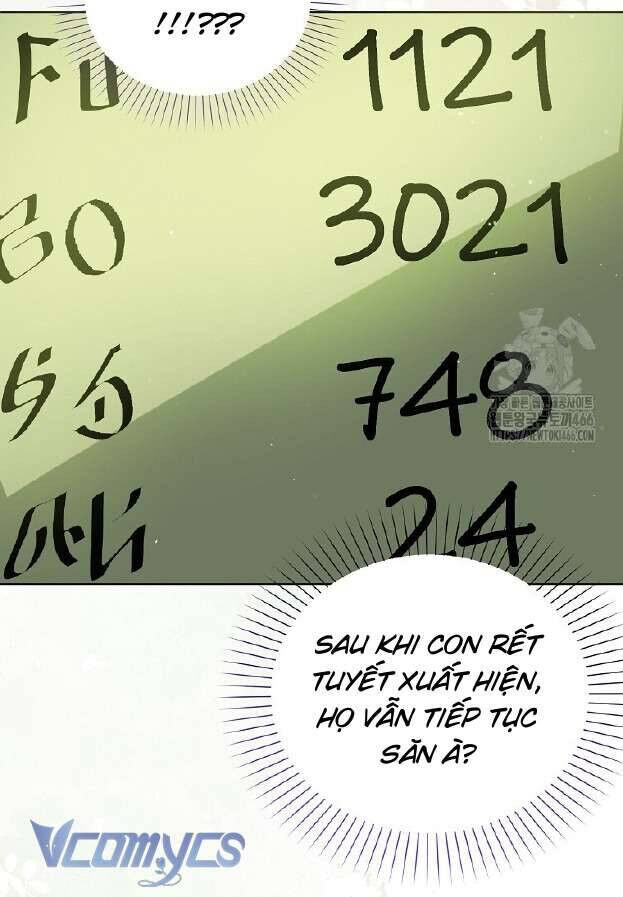 Kế Hoạch Nghỉ Hưu Của Nhân Vật Phản Diện - Chapter 28 - Page 52