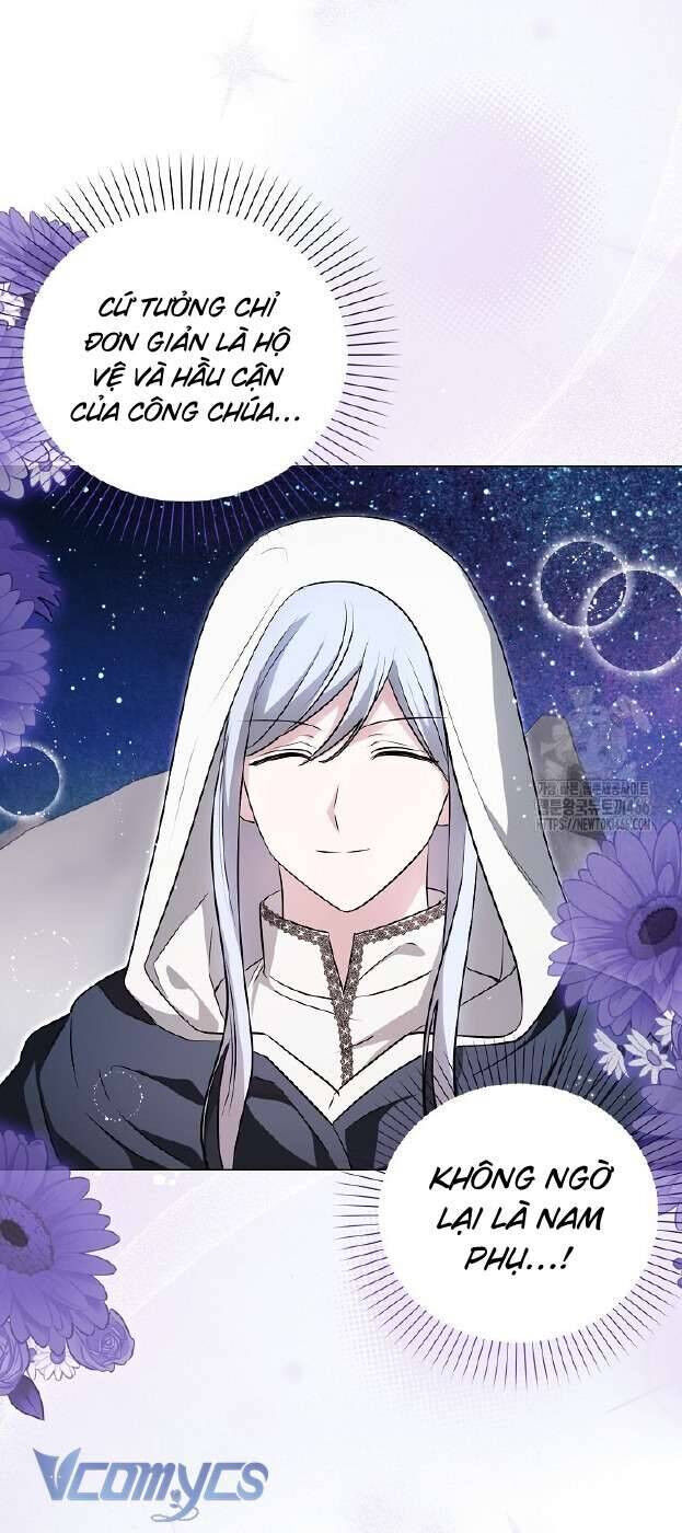 Kế Hoạch Nghỉ Hưu Của Nhân Vật Phản Diện - Chapter 28 - Page 7