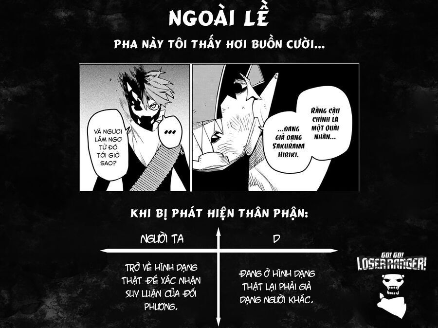 Chiến Đội Đại Thất Cách Chapter 77 - Trang 24