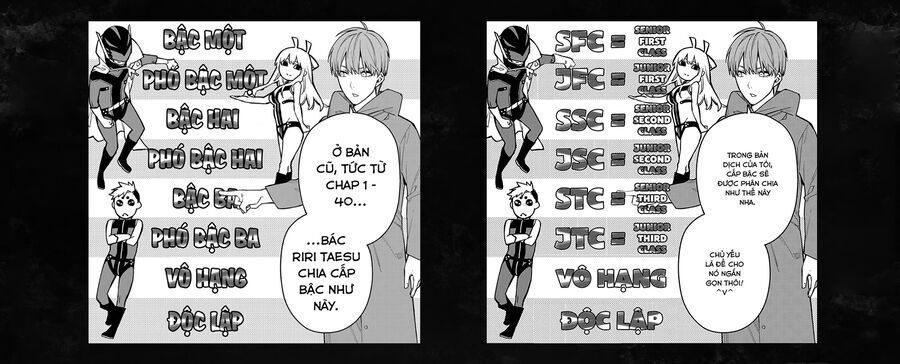 Chiến Đội Đại Thất Cách Chapter 78 - Trang 2