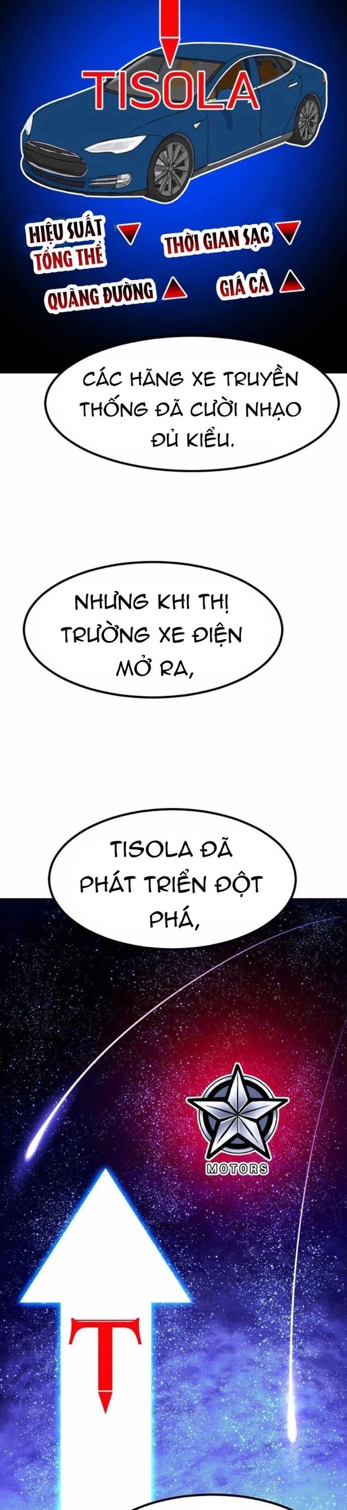 Nhà Đầu Tư Nhìn Thấy Tương Lai - Chapter 45 - Page 17