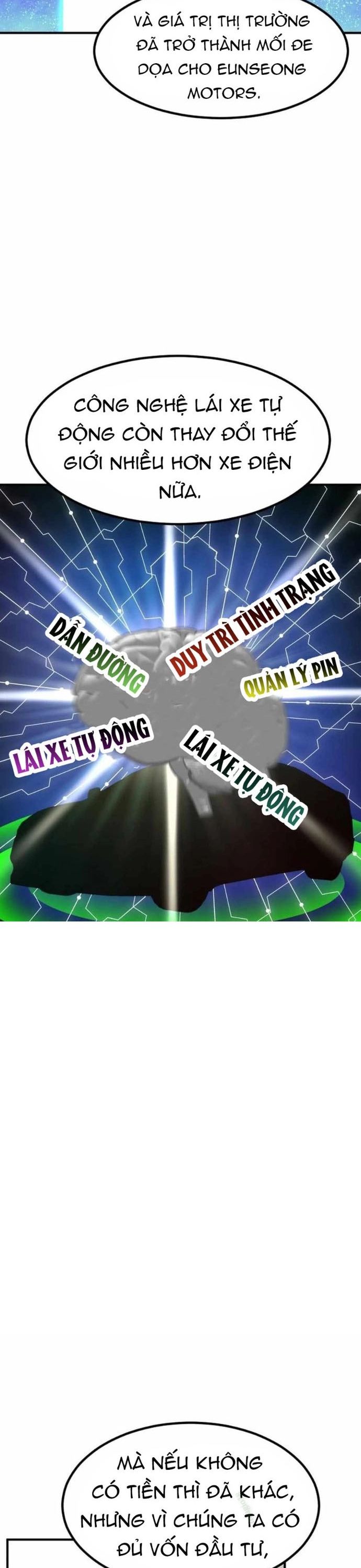Nhà Đầu Tư Nhìn Thấy Tương Lai - Chapter 45 - Page 18