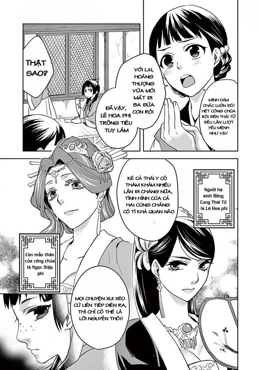 Kusuriya No Hitorigoto ~Maomao No Koukyuu Nazotoki Techou~ Chapter 1 - Trang 6