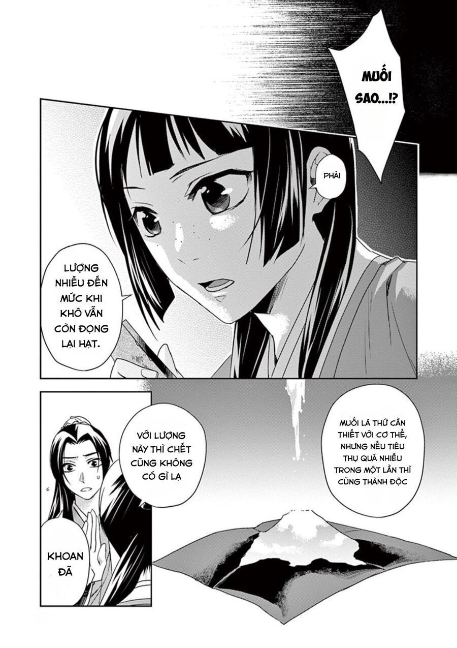Kusuriya No Hitorigoto ~Maomao No Koukyuu Nazotoki Techou~ Chapter 15 - Trang 21