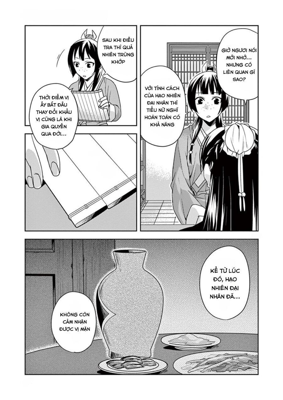 Kusuriya No Hitorigoto ~Maomao No Koukyuu Nazotoki Techou~ Chapter 15 - Trang 23