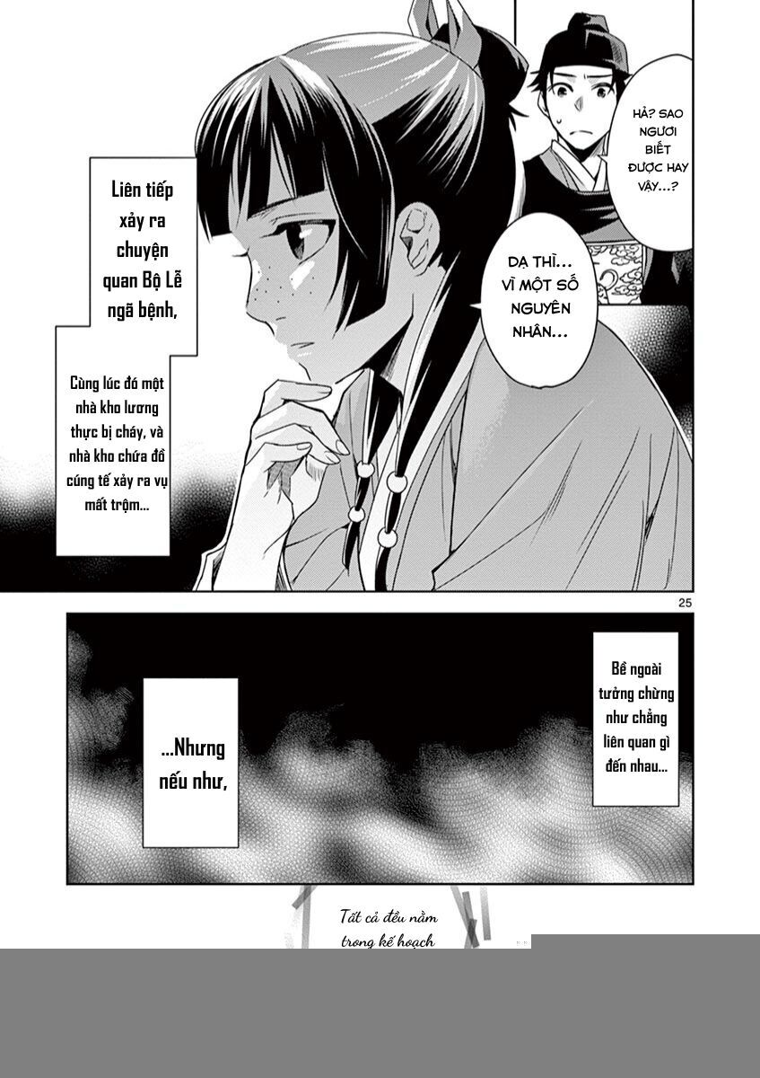 Kusuriya No Hitorigoto ~Maomao No Koukyuu Nazotoki Techou~ Chapter 22 - Trang 24