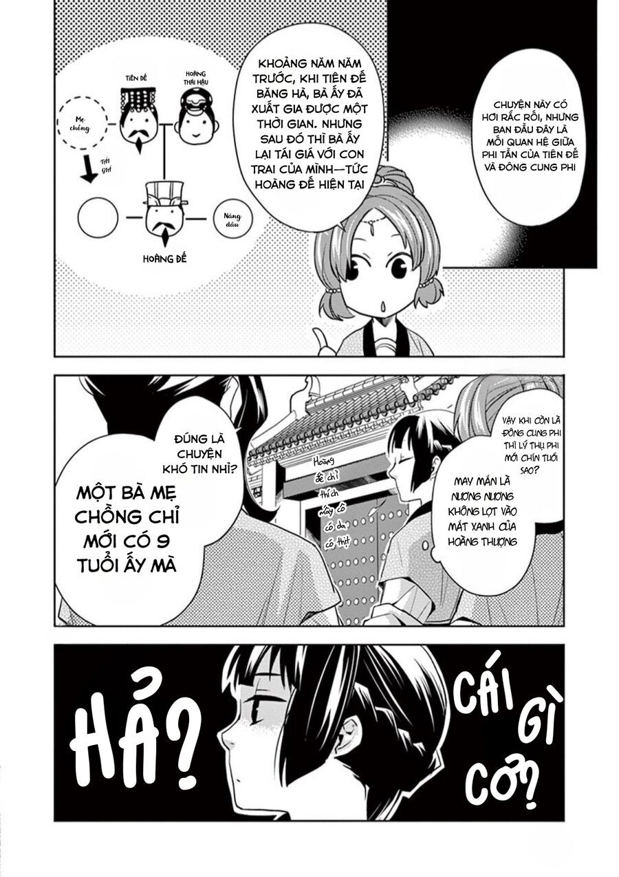 Kusuriya No Hitorigoto ~Maomao No Koukyuu Nazotoki Techou~ Chapter 6 - Trang 35