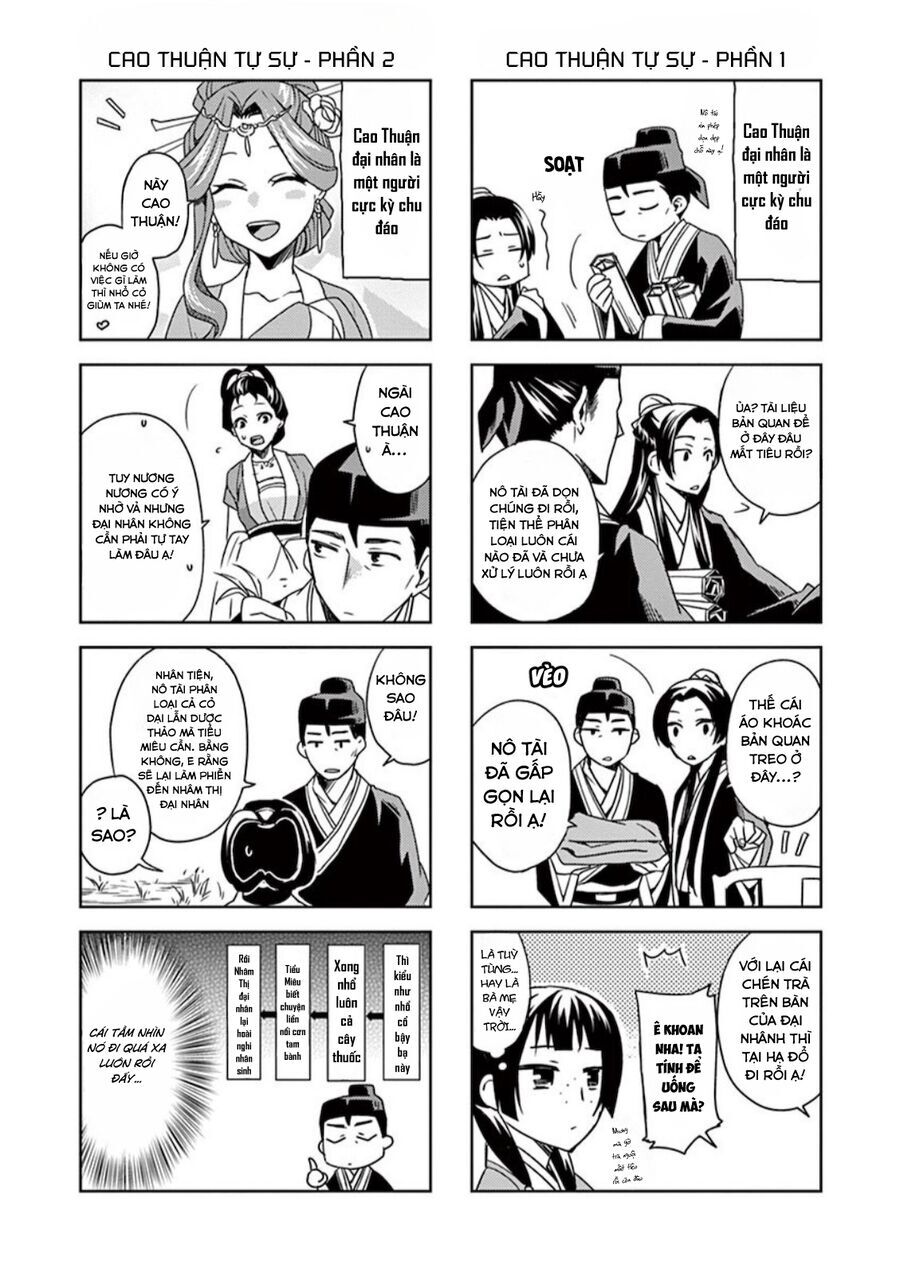 Kusuriya No Hitorigoto ~Maomao No Koukyuu Nazotoki Techou~ Chapter 9.5 - Trang 19