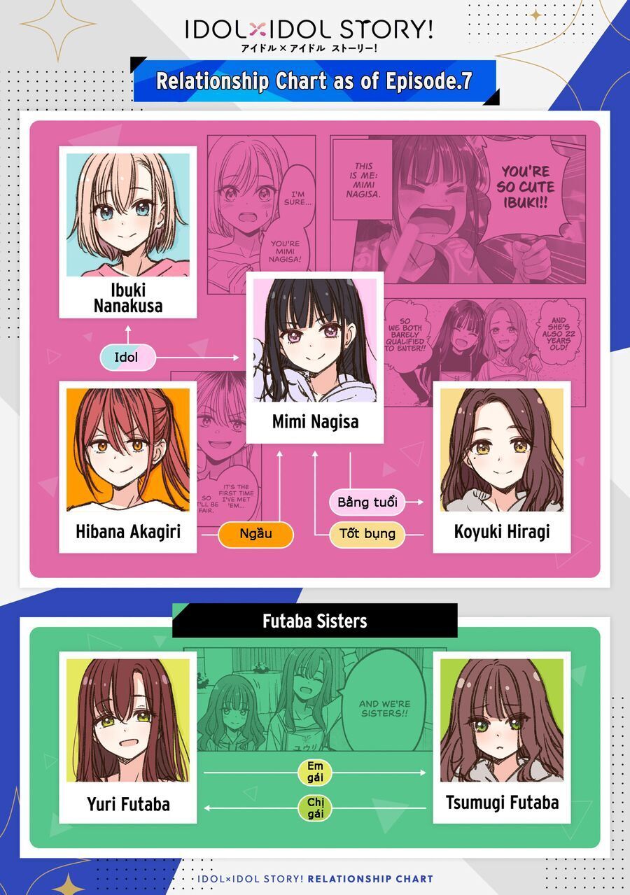 Idol X Idol Story! - Chapter 14 - Page 26