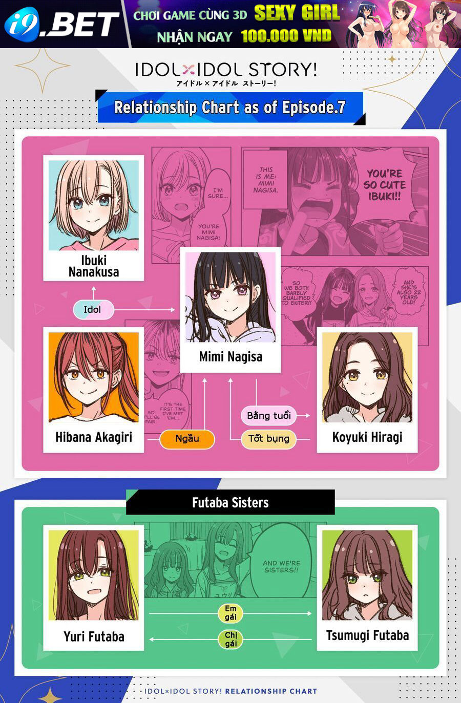 Idol X Idol Story! - Chapter 16 - Page 26