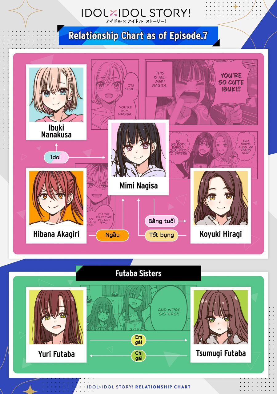 Idol X Idol Story! - Chapter 17 - Page 25