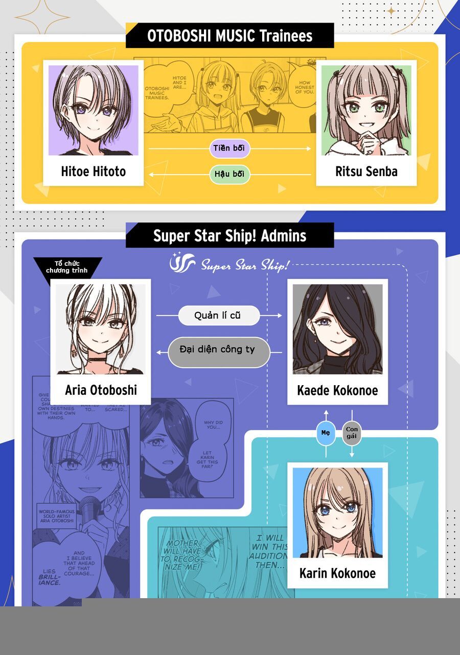 Idol X Idol Story! - Chapter 17 - Page 26