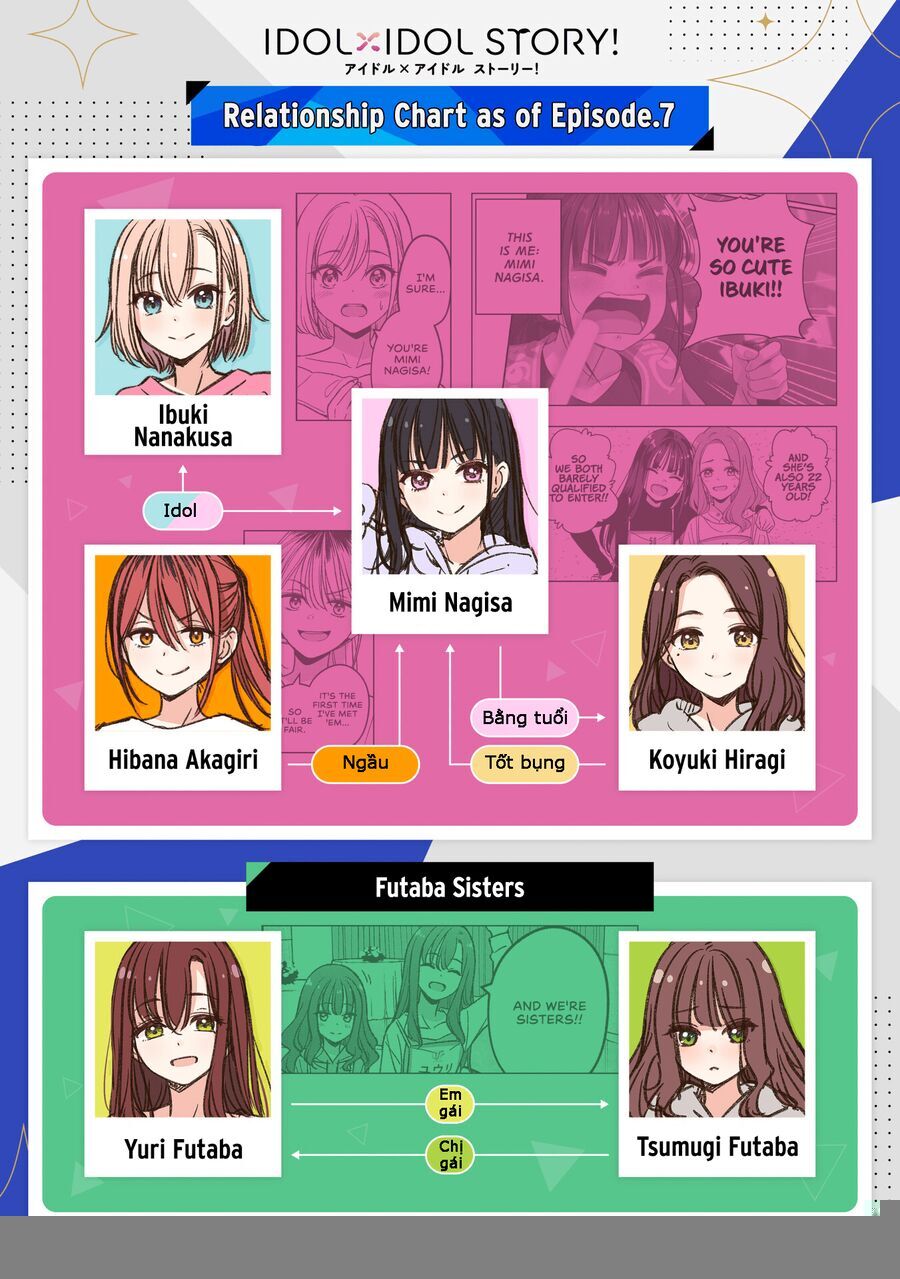 Idol X Idol Story! - Chapter 18 - Page 25