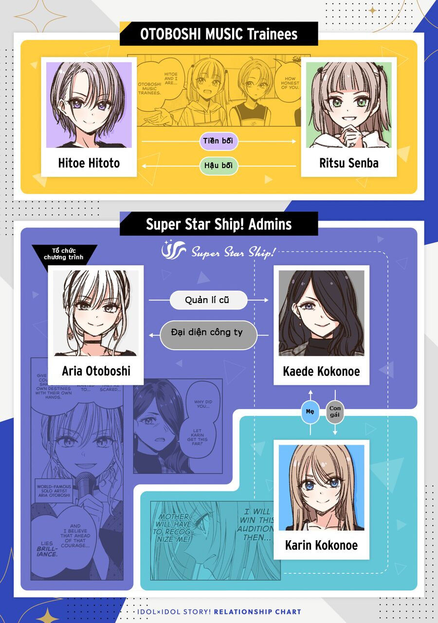 Idol X Idol Story! - Chapter 22 - Page 28