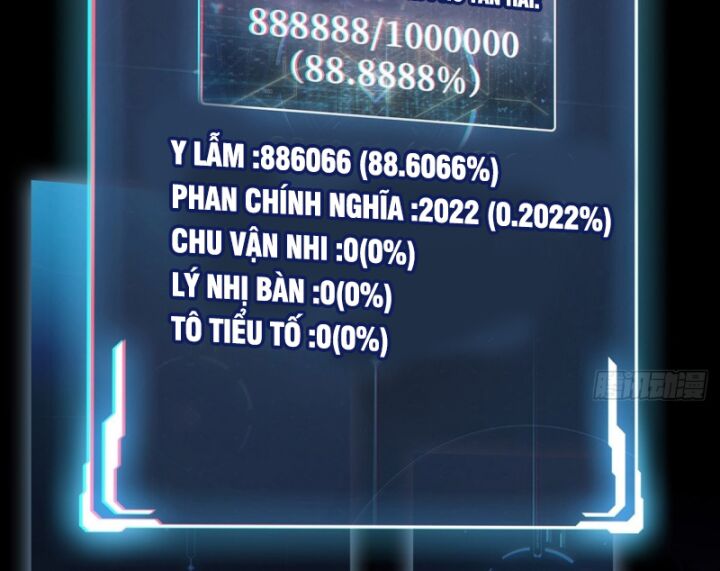 Nhân Vật Phản Diện? Chắc Chắn Không Phải Ta - Chapter 32 - Page 68