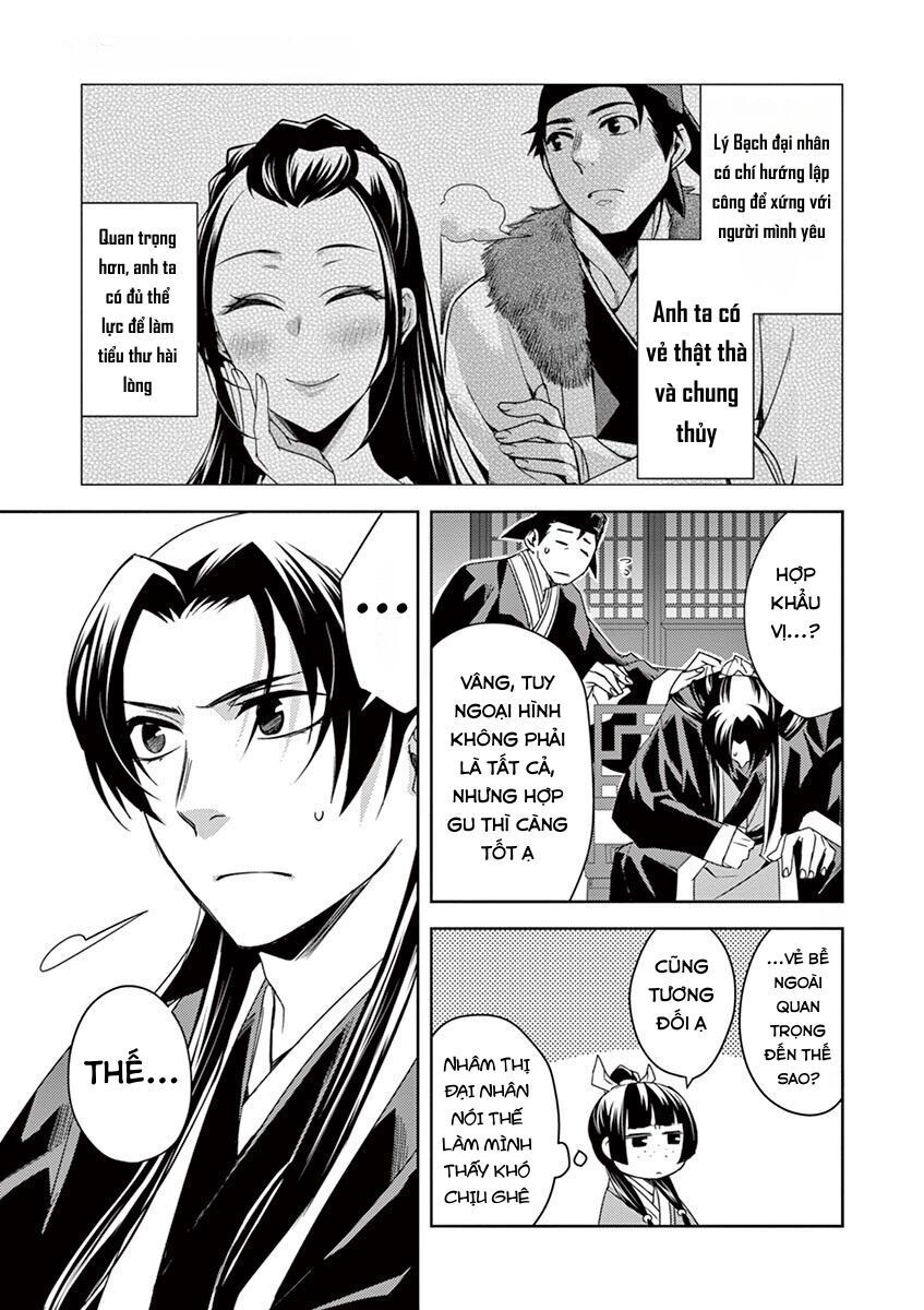 Kusuriya No Hitorigoto ~Maomao No Koukyuu Nazotoki Techou~ Chapter 26 - Trang 21