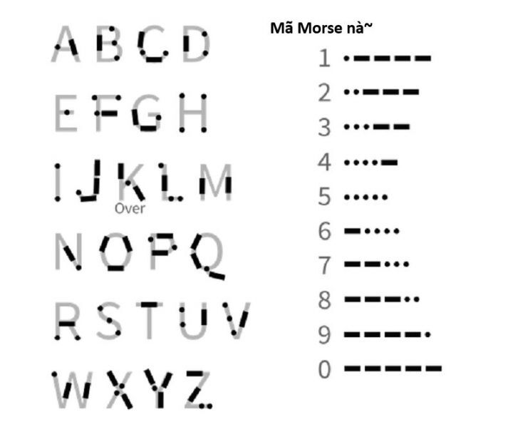 Hổ Đến Chơi Nhà - Chapter 138 - Page 108