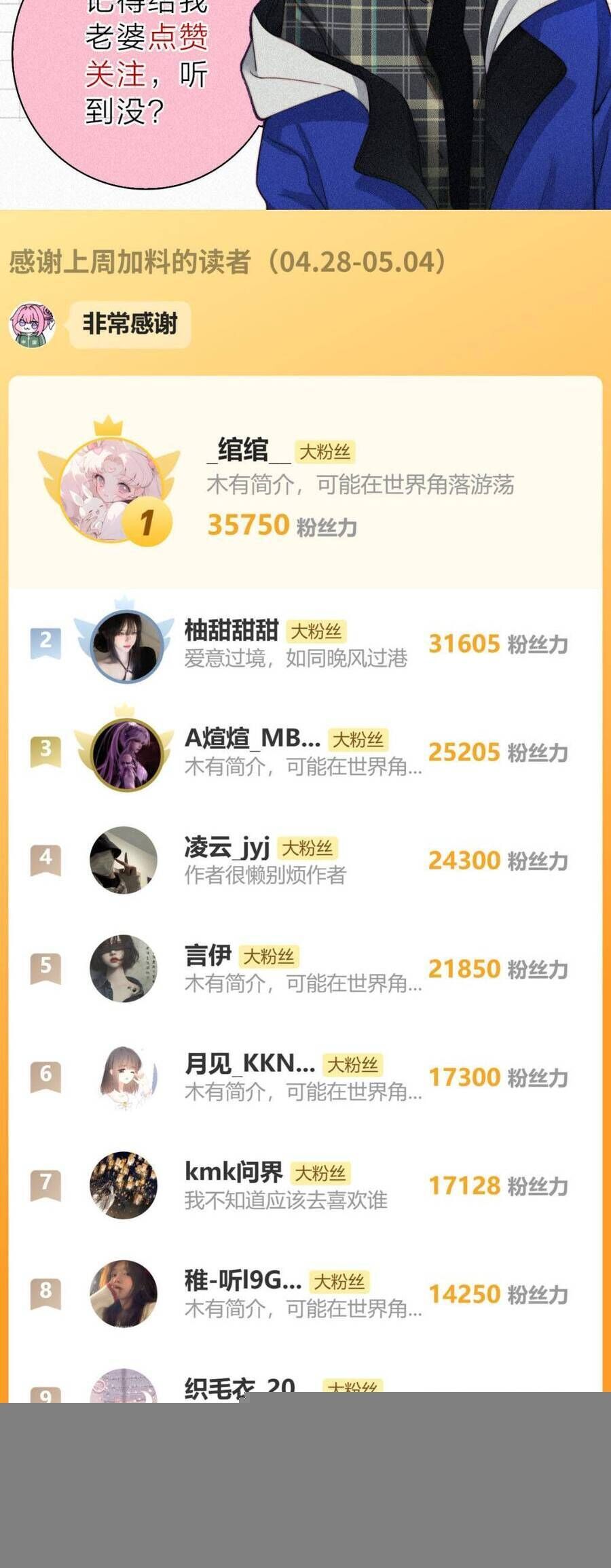 Bá Vương Sủng Ái Cô Vợ Mù - Chapter 138 - Page 23