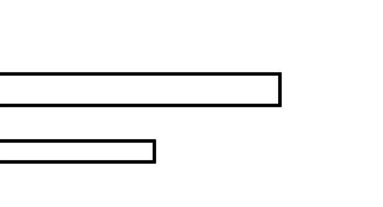 Nếu Hồn Ma Lần Đầu Biết Yêu Chapter 4 - Trang 4