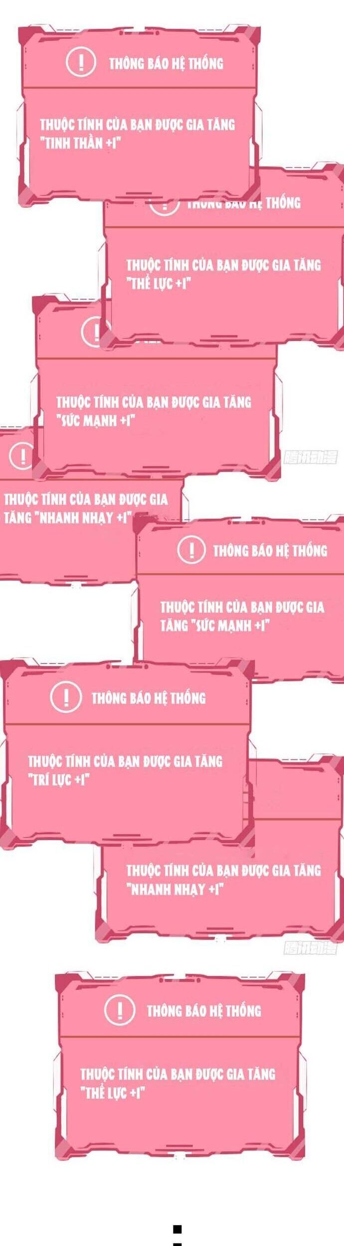 Ta Dựa Vào Hậu Cung Chinh Phục Thế Giới - Chapter 2 - Page 23