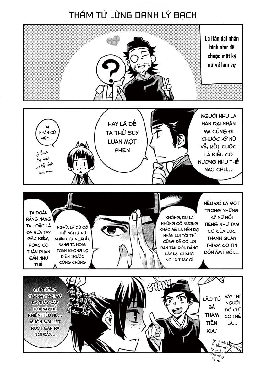 Kusuriya No Hitorigoto ~Maomao No Koukyuu Nazotoki Techou~ Chapter 29.5 - Trang 4