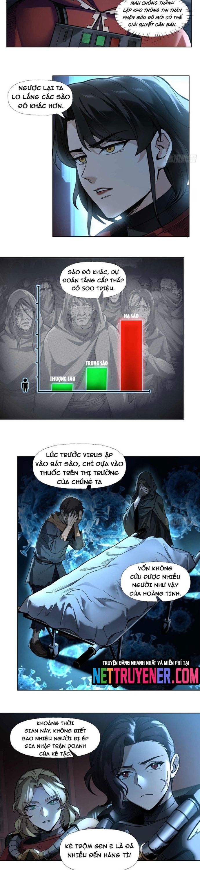 Truyền Kỳ Thái Lạc - Chapter 193 - Page 3