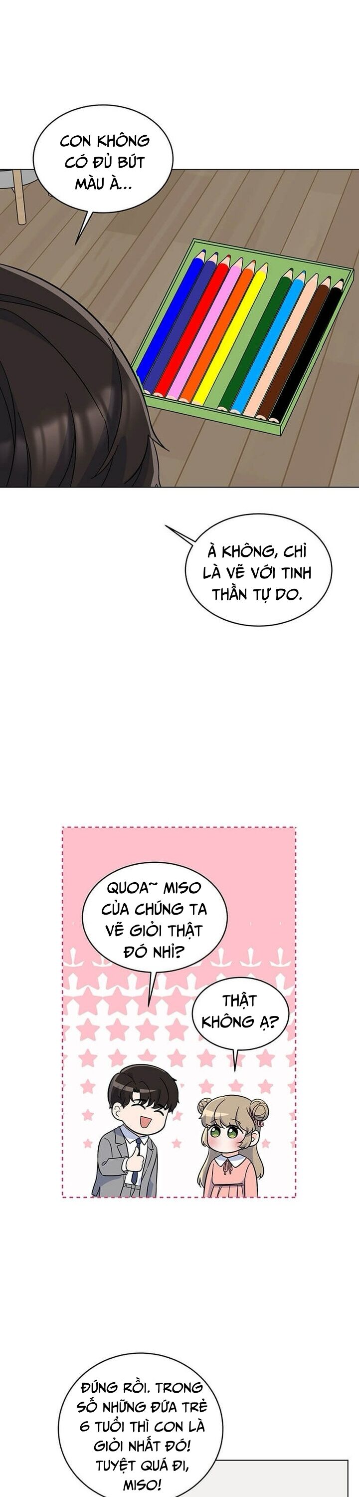 Quản Lý Cấp Cao Nhất Của Năm - Chapter 53 - Page 7