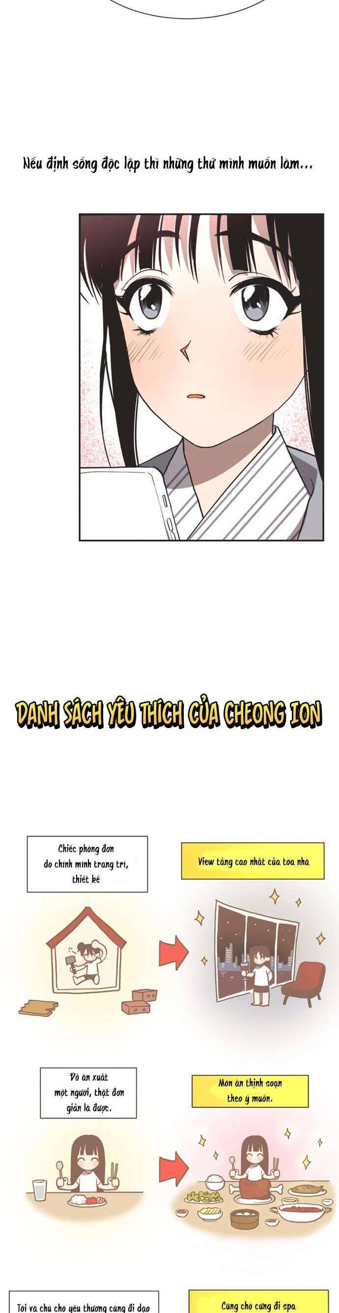 Lọ Lem Không Hoàn Hảo Chapter 7 - Trang 20