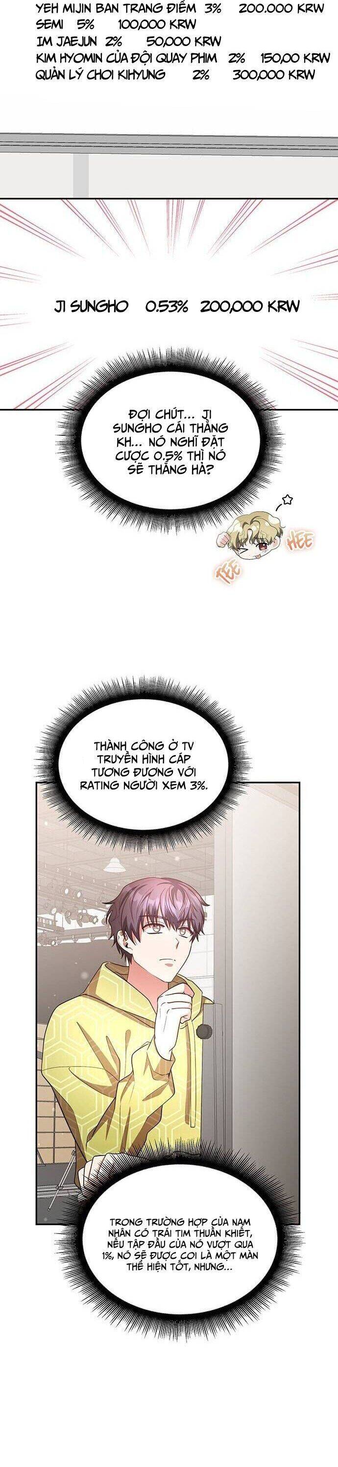 Studio Tùy Hứng Của Nghệ Sĩ Thiên Tài - Chapter 19 - Page 16