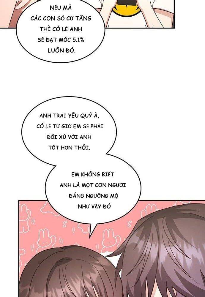 Studio Tùy Hứng Của Nghệ Sĩ Thiên Tài - Chapter 21 - Page 22