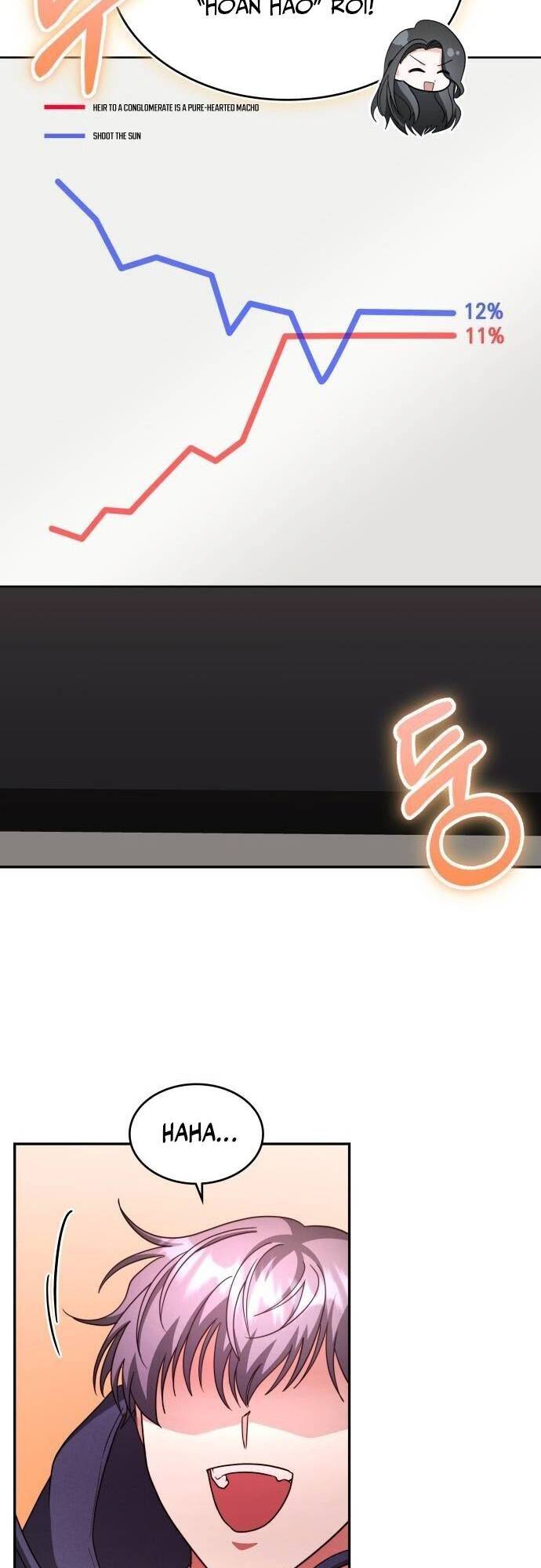 Studio Tùy Hứng Của Nghệ Sĩ Thiên Tài - Chapter 24 - Page 43