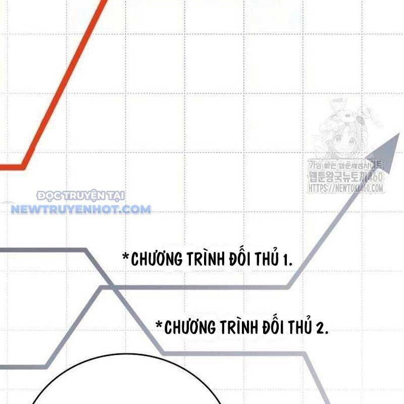 Studio Tùy Hứng Của Nghệ Sĩ Thiên Tài - Chapter 60 - Page 67