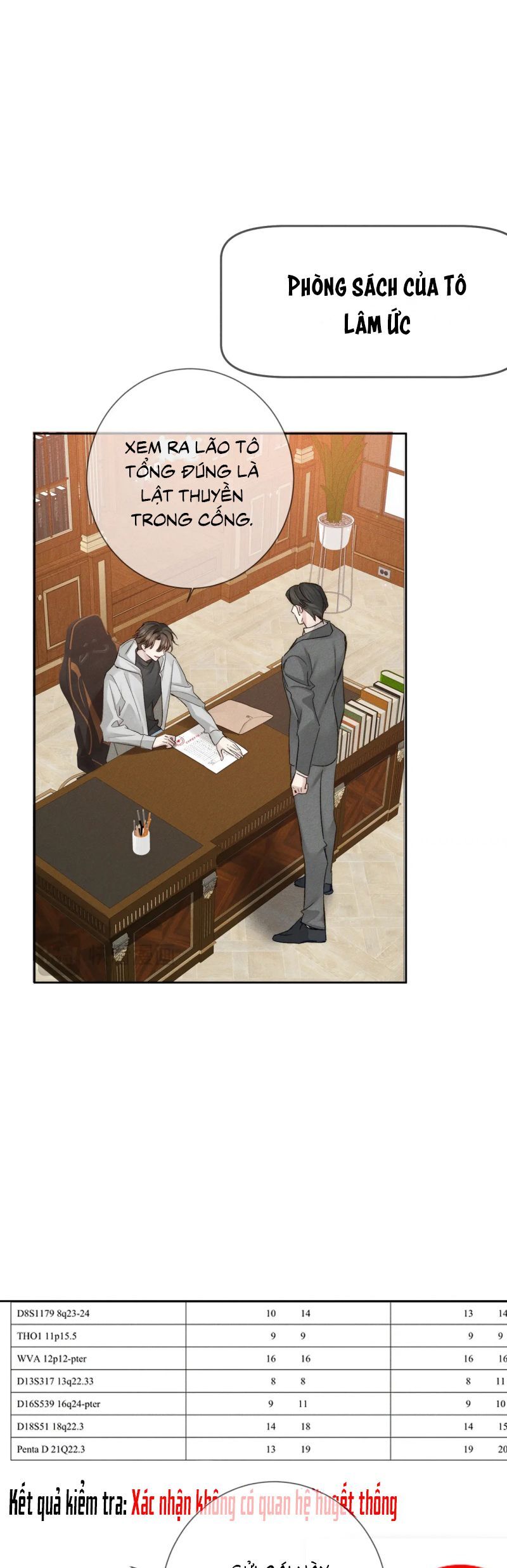 Nhân Vật Chính Chỉ Muốn Yêu Đương - Chapter 225 - Page 5