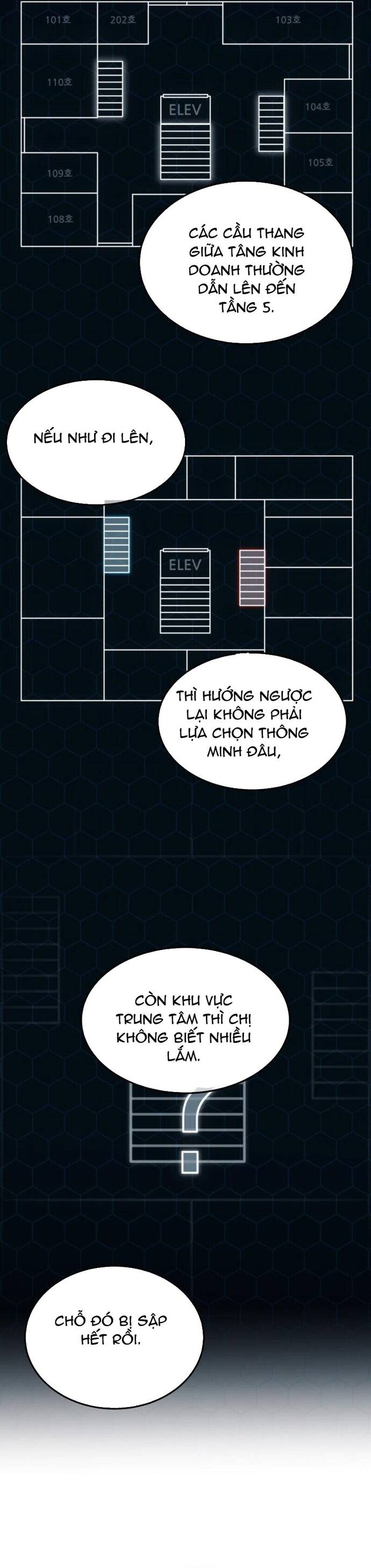 Thợ Săn Sống Trong Căn Hộ Thuê - Chapter 6 - Page 7