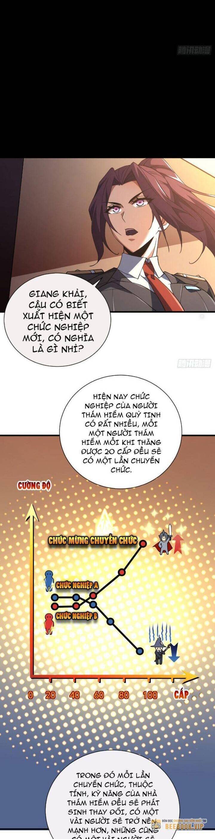 Mệnh Luân Chi Chủ! Khi Dị Biến Giáng Lâm Nhân Gian! - Chapter 21 - Page 7