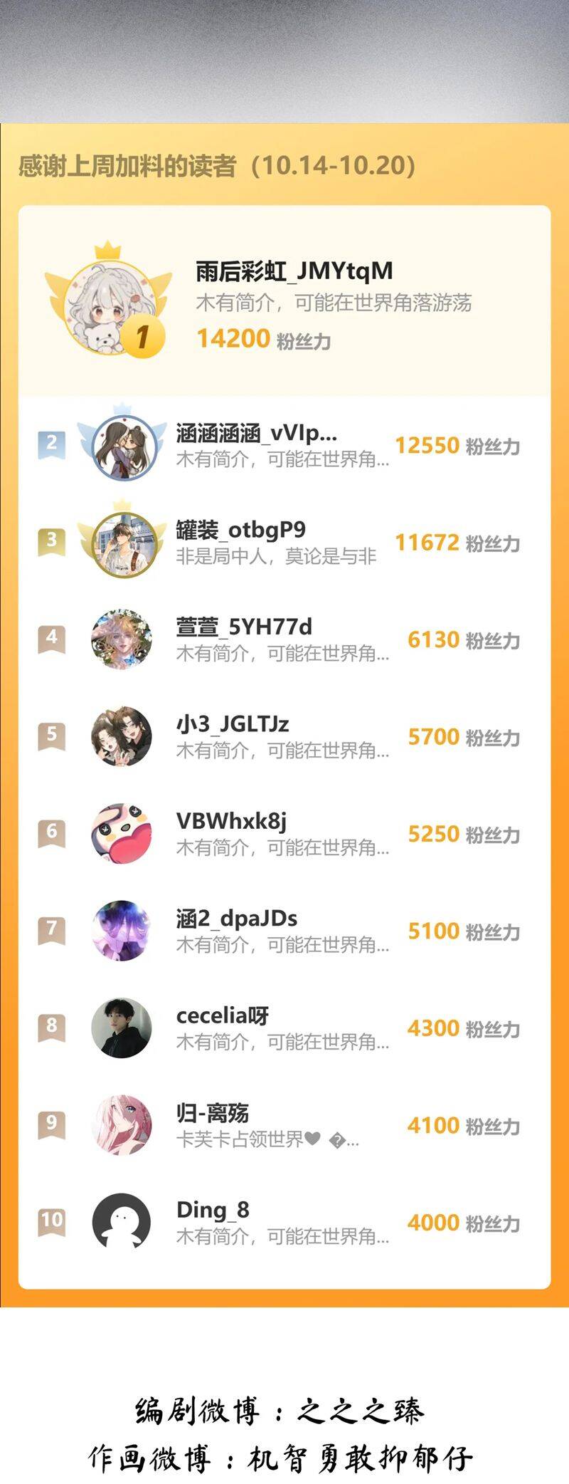 Dụ Địch Thâm Nhập - Chapter 42 - Page 30