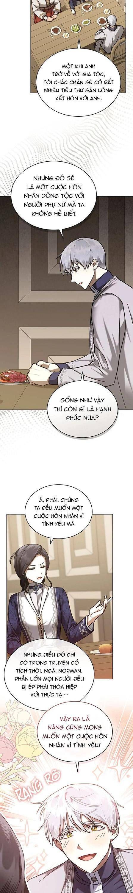 Viết Lại Kết Cục Bi Thảm Của Tôi - Chapter 24 - Page 4