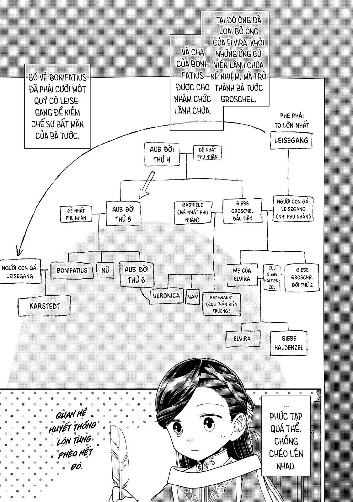 Honzuki No Gekokujou  Koshiki Komikku Ansoroji - Chapter 45 - Page 17